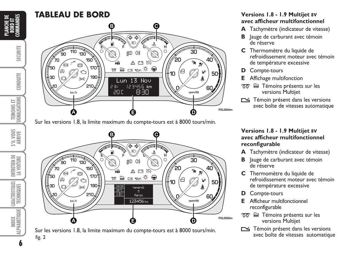 2007-2008 Fiat Croma Gebruikershandleiding | Frans