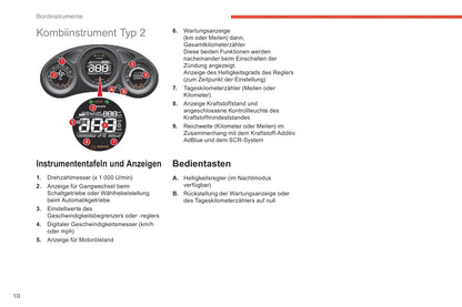 2017-2018 Citroën C4 Gebruikershandleiding | Duits