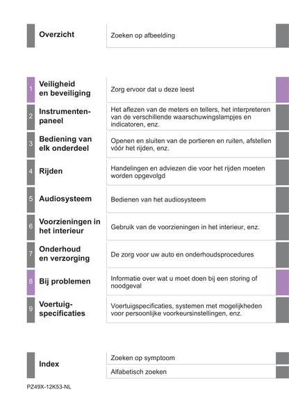 2016-2017 Toyota Auris Touring Sports Owner's Manual | Dutch