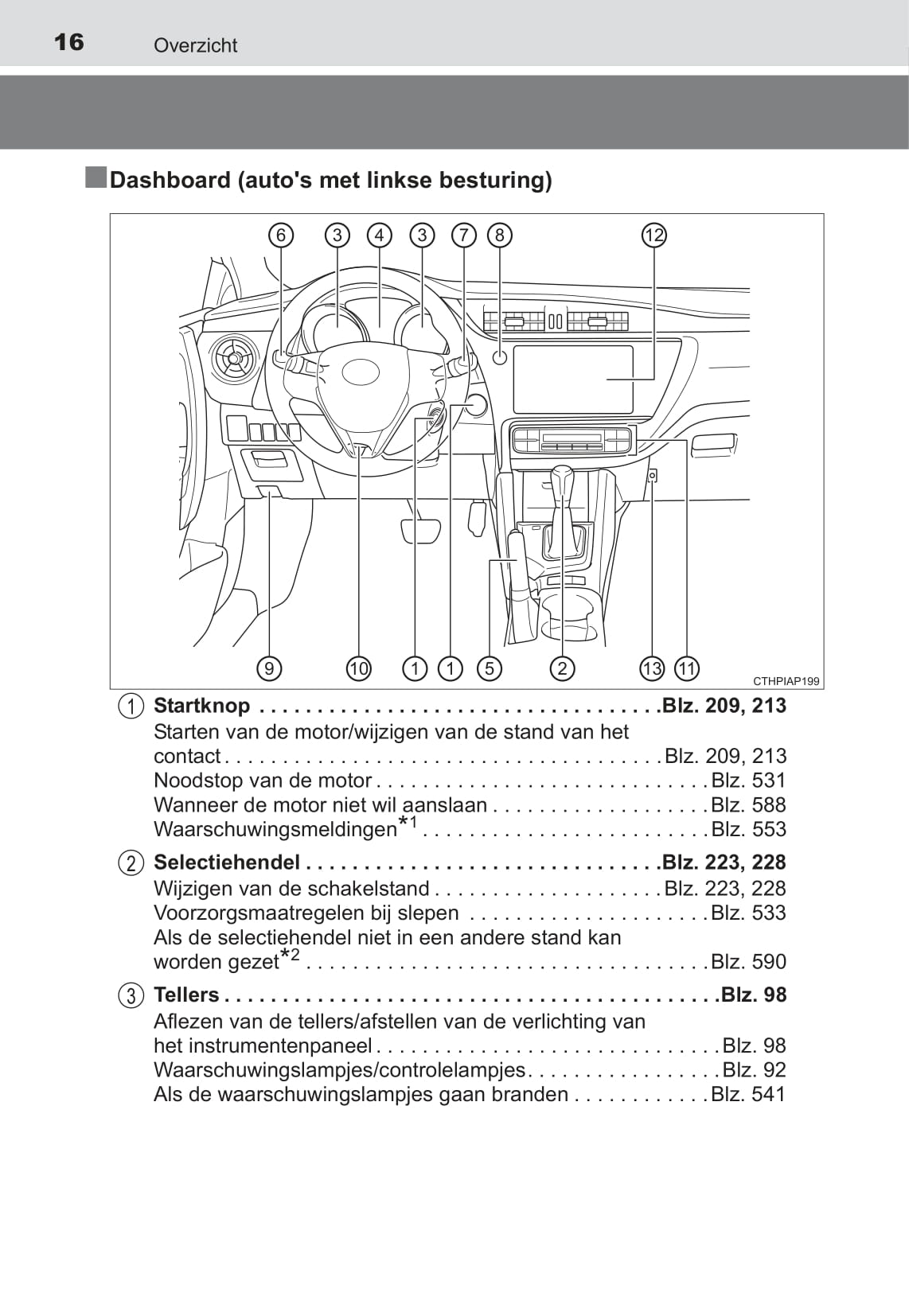 2016-2017 Toyota Auris Touring Sports Owner's Manual | Dutch