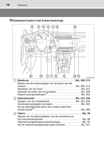 2016-2017 Toyota Auris Touring Sports Owner's Manual | Dutch