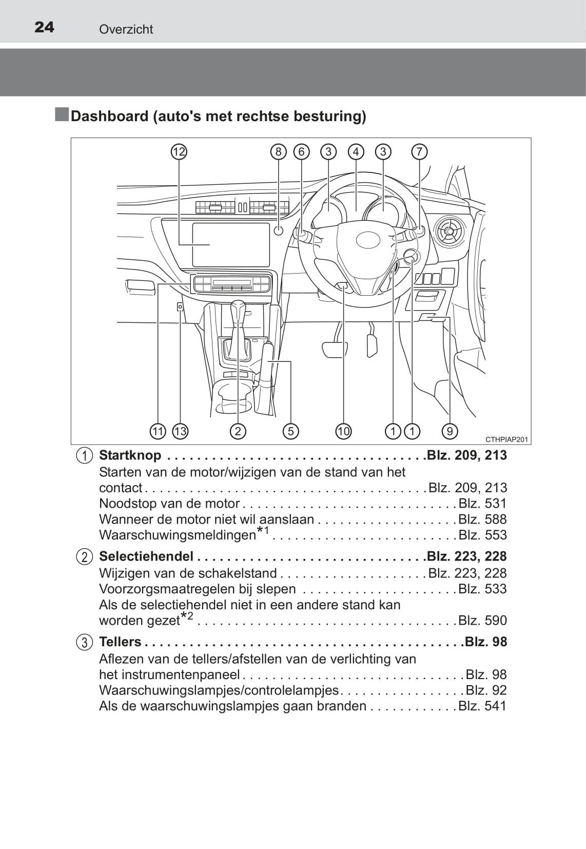 2016-2017 Toyota Auris Touring Sports Owner's Manual | Dutch