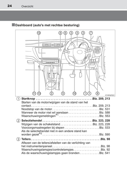 2016-2017 Toyota Auris Touring Sports Owner's Manual | Dutch