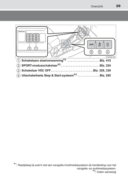 2016-2017 Toyota Auris Touring Sports Owner's Manual | Dutch