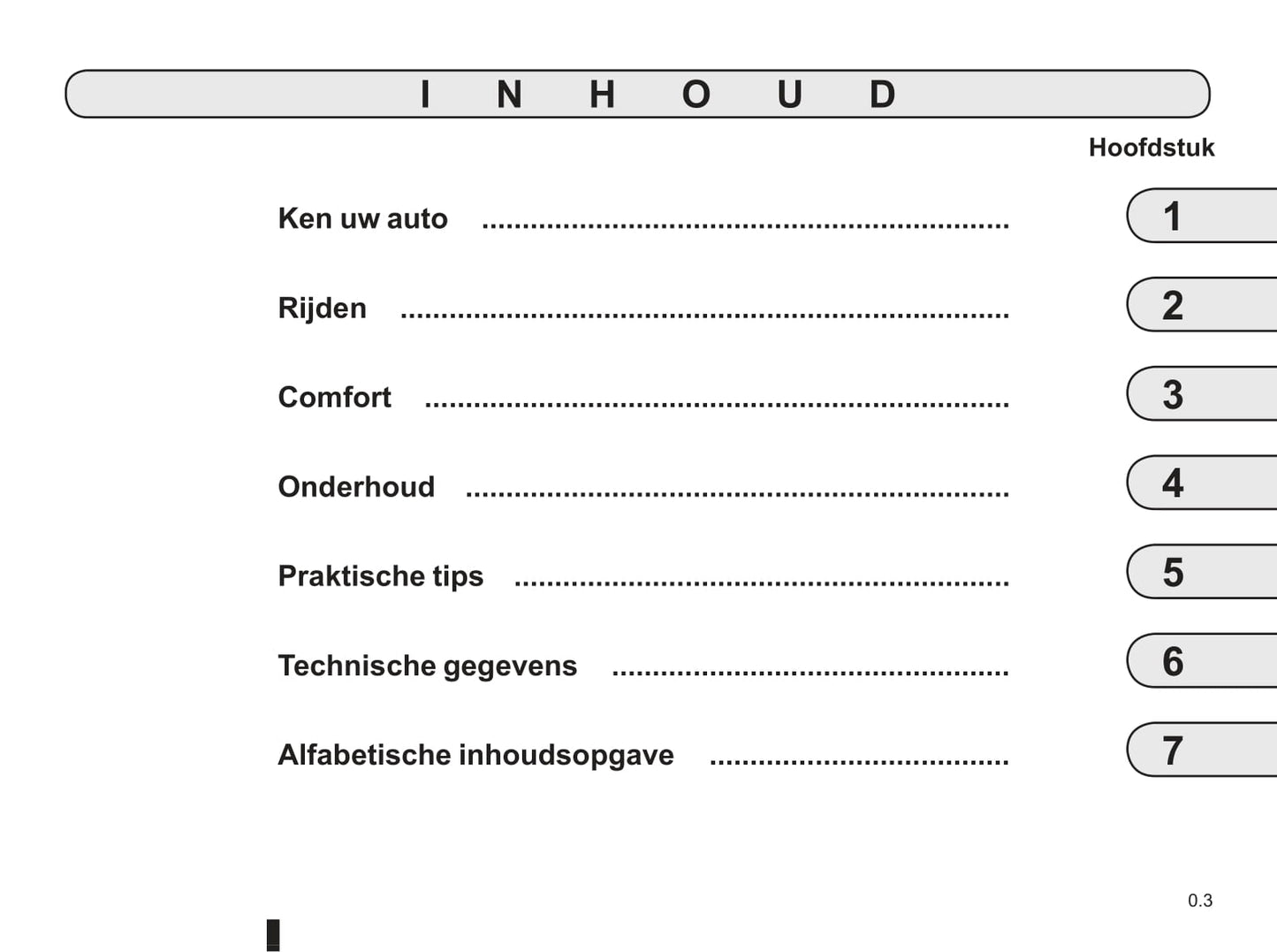 2008-2009 Renault Modus/Grand Modus Owner's Manual | Dutch