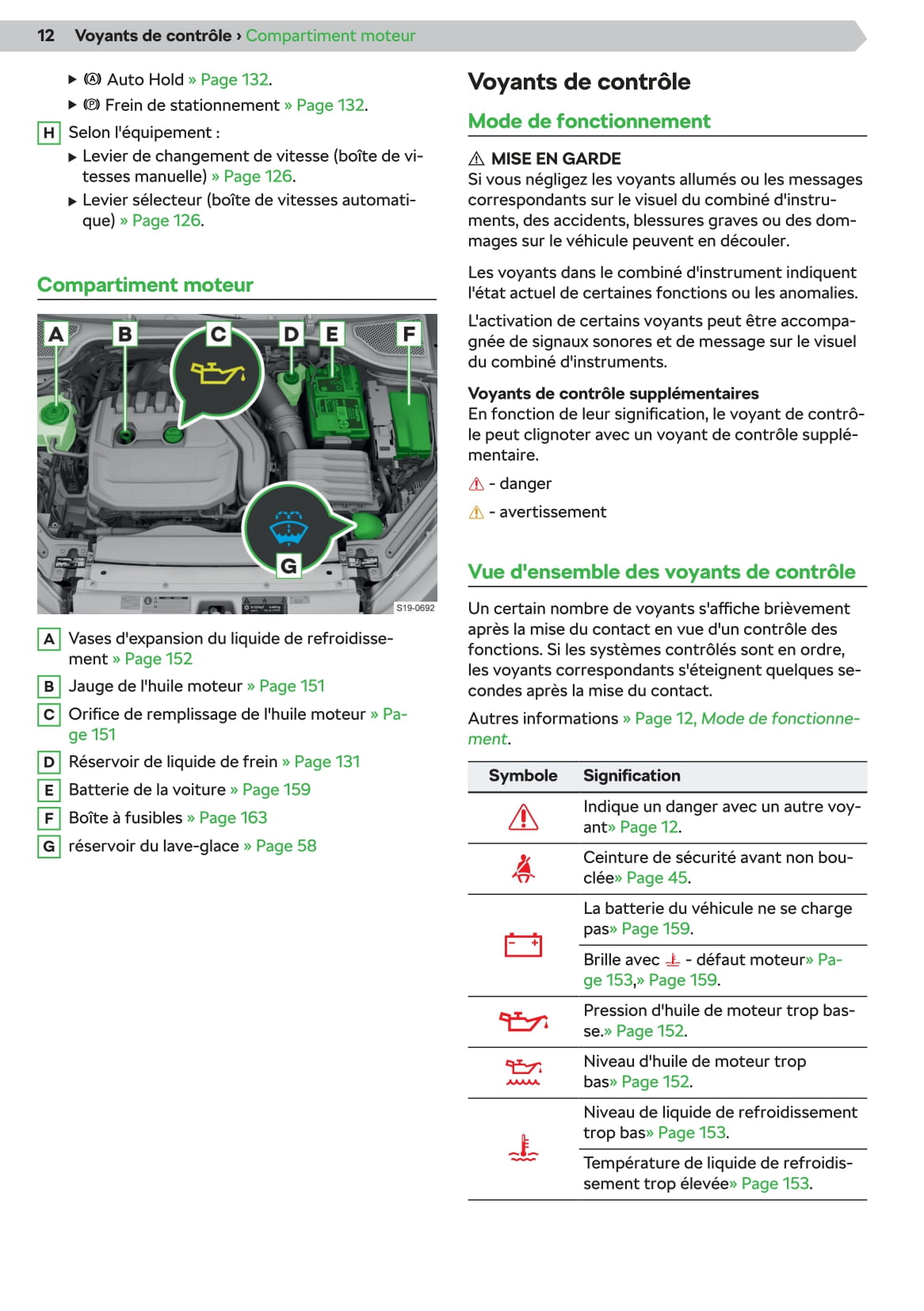 2020-2021 Skoda Octavia Gebruikershandleiding | Frans