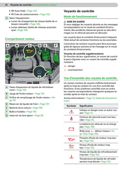 2020-2021 Skoda Octavia Gebruikershandleiding | Frans