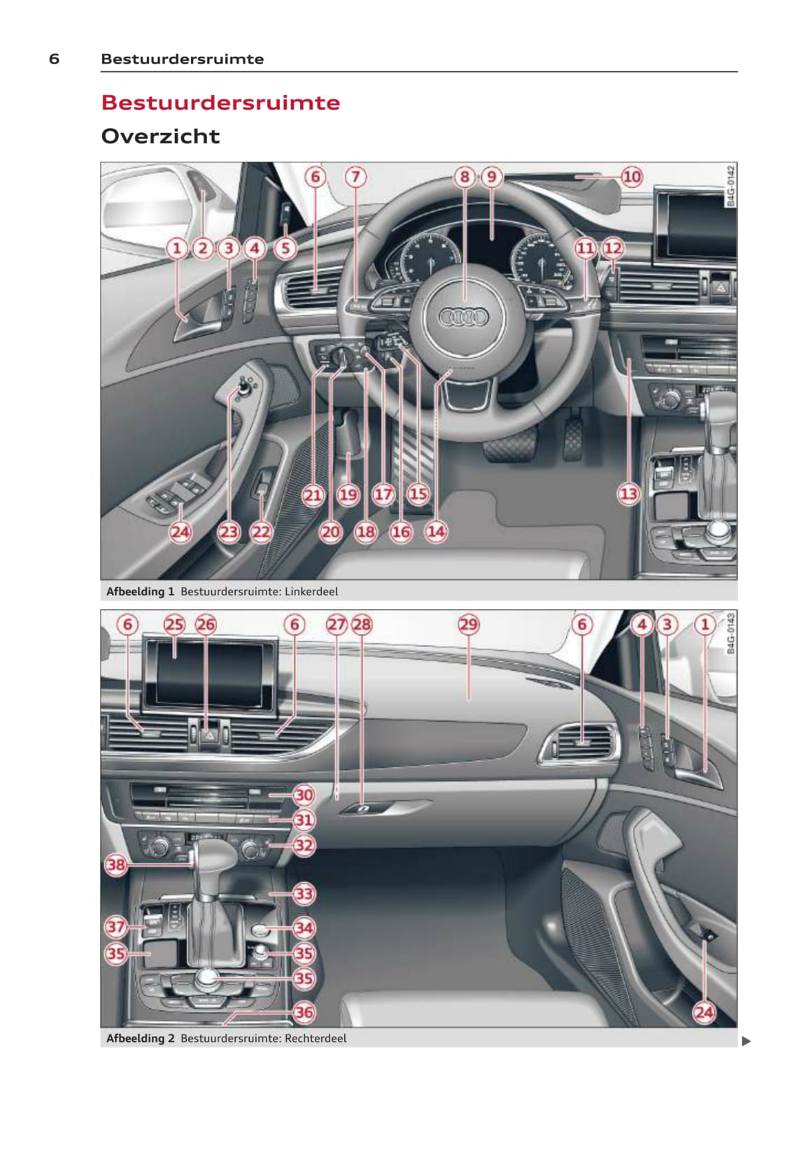 2011-2014 Audi A6 Avant Owner's Manual | Dutch