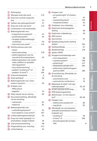 2011-2014 Audi A6 Avant Owner's Manual | Dutch