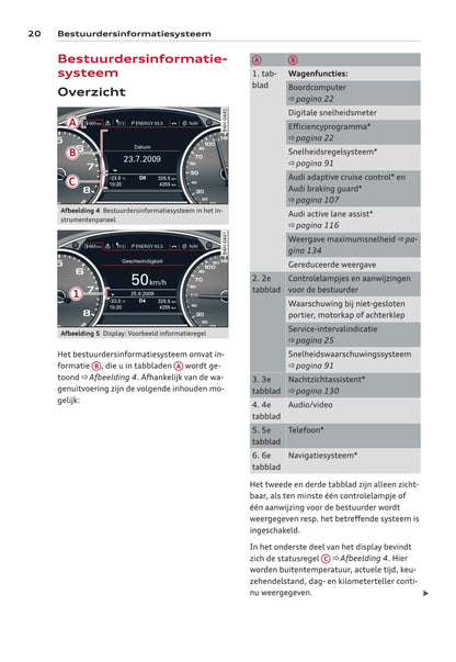 2011-2014 Audi A6 Avant Owner's Manual | Dutch