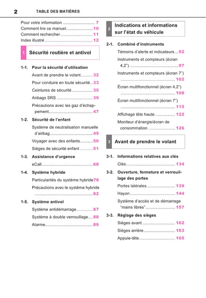 2021-2022 Toyota Yaris Cross Hybrid Owner's Manual | French