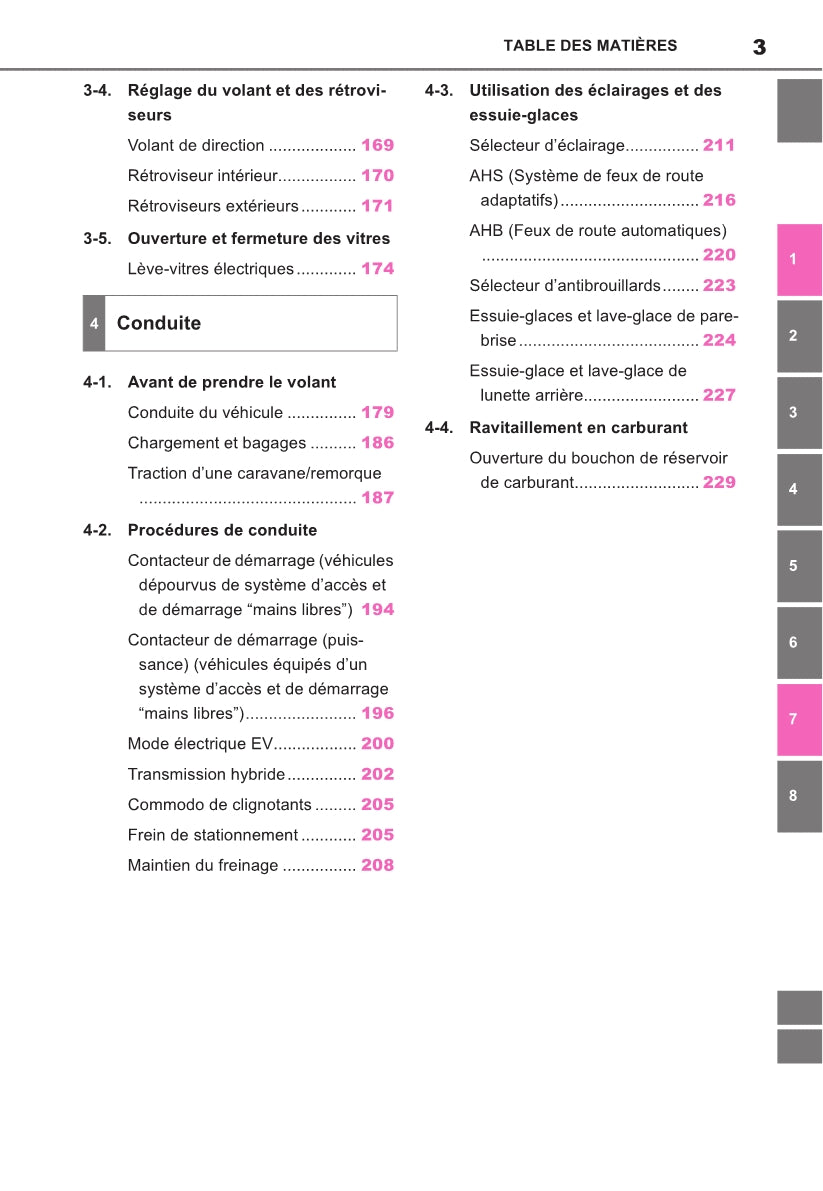 2021-2022 Toyota Yaris Cross Hybrid Owner's Manual | French