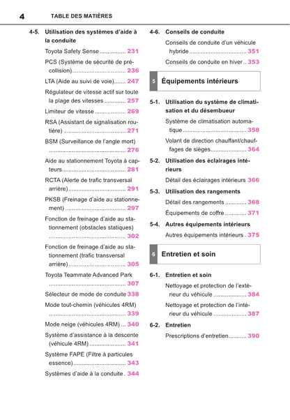 2021-2022 Toyota Yaris Cross Hybrid Owner's Manual | French