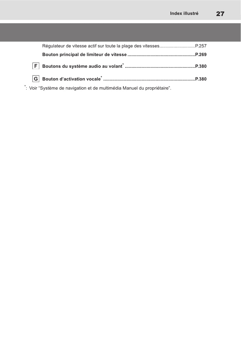 2021-2022 Toyota Yaris Cross Hybrid Owner's Manual | French