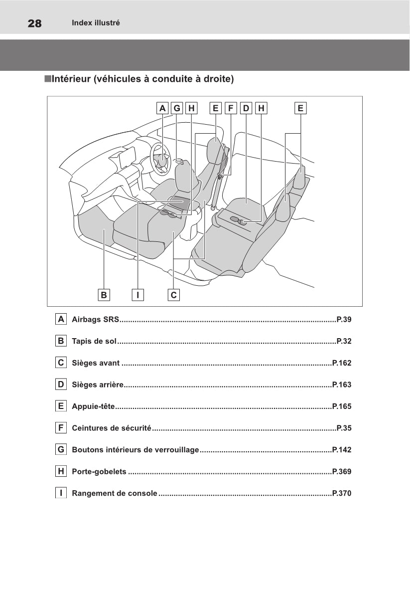 2021-2022 Toyota Yaris Cross Hybrid Owner's Manual | French