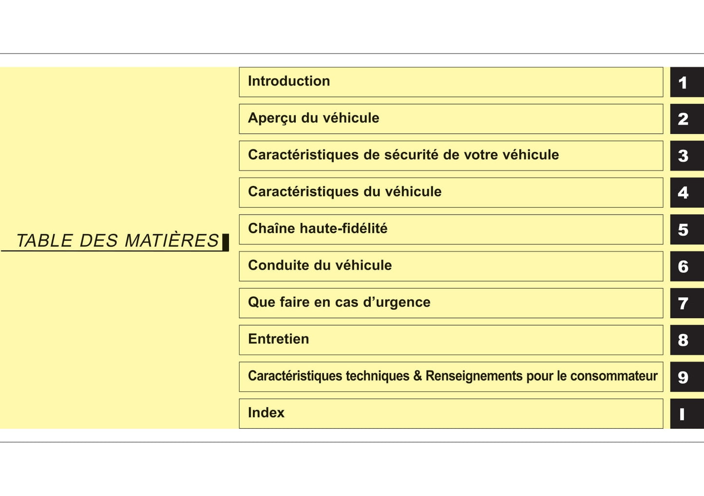 2018 Kia Optima Hybrid/Optima Plug-in Hybrid Owner's Manual | French