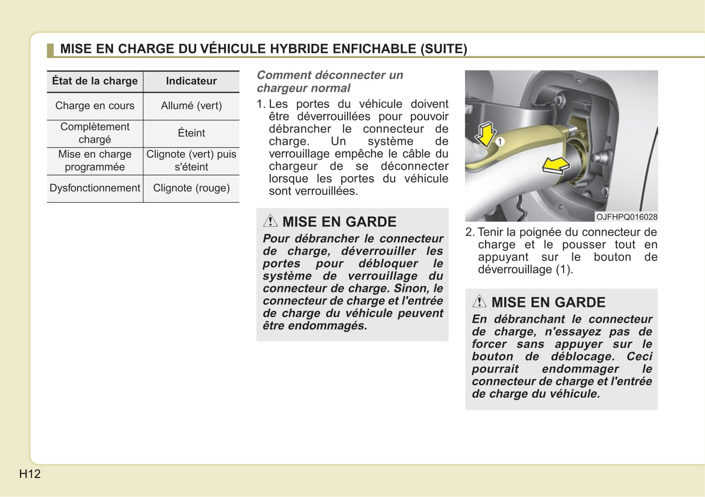 2018 Kia Optima Hybrid/Optima Plug-in Hybrid Owner's Manual | French