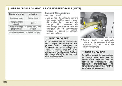 2018 Kia Optima Hybrid/Optima Plug-in Hybrid Owner's Manual | French