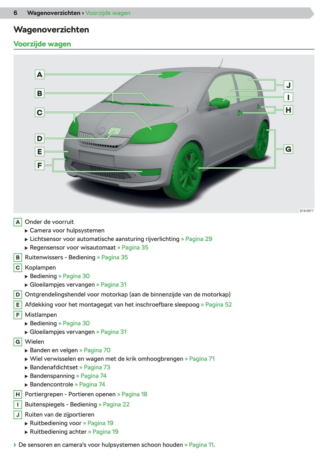 2019-2020 Skoda Citigo Bedienungsanleitung | Niederländisch