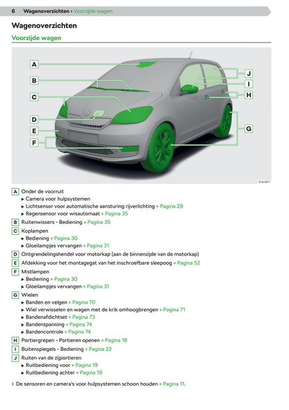 2019-2020 Skoda Citigo Bedienungsanleitung | Niederländisch