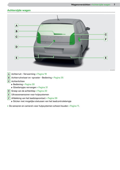 2019-2020 Skoda Citigo Bedienungsanleitung | Niederländisch