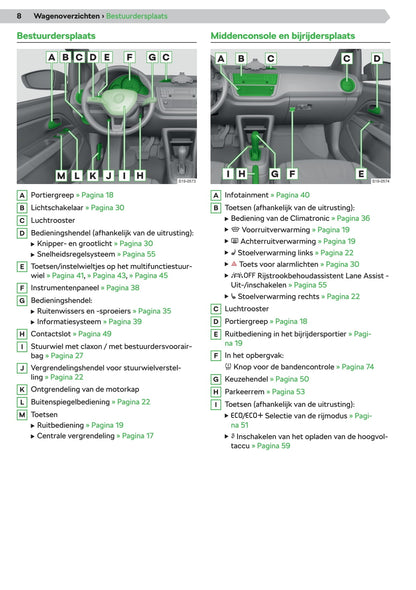 2019-2020 Skoda Citigo Bedienungsanleitung | Niederländisch