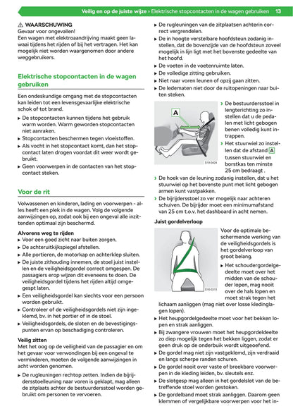 2019-2020 Skoda Citigo Bedienungsanleitung | Niederländisch