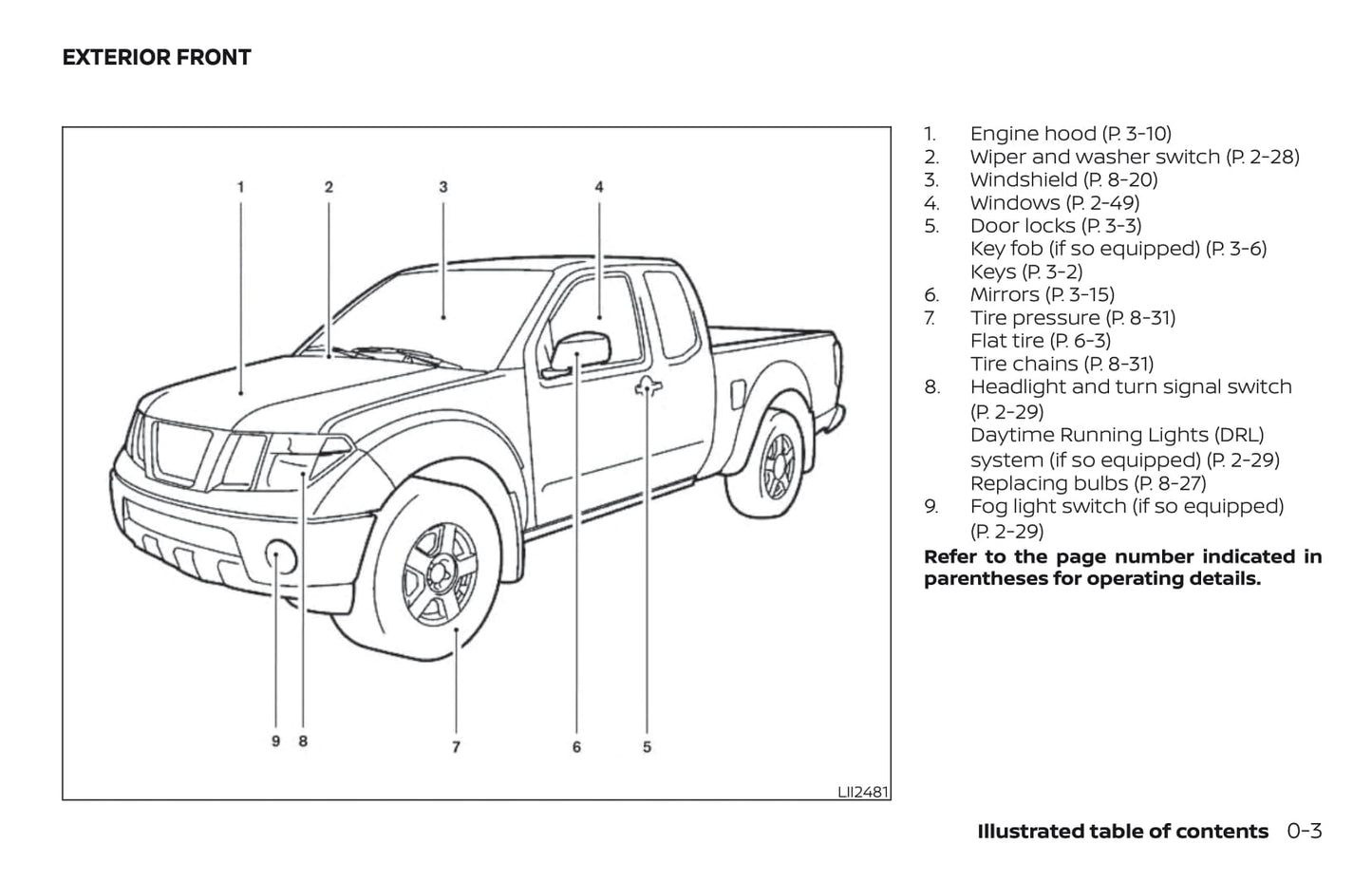 2018 Nissan Frontier Manuel du propriétaire | Anglais