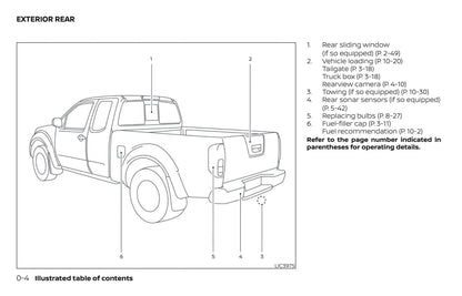 2018 Nissan Frontier Manuel du propriétaire | Anglais