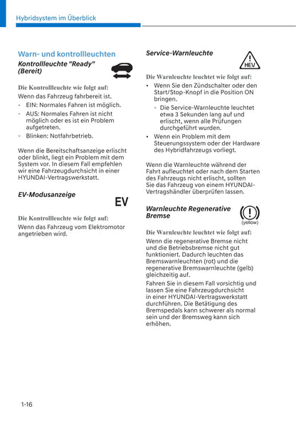 2019-2020 Hyundai Kona Hybrid Gebruikershandleiding | Duits