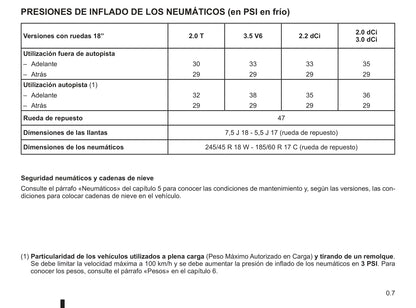 2009-2010 Renault Vel Satis Owner's Manual | Spanish