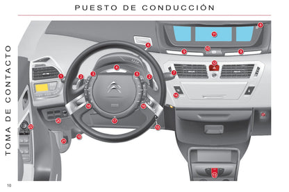 2011-2013 Citroën C4 Picasso/Grand C4 Picasso Gebruikershandleiding | Spaans