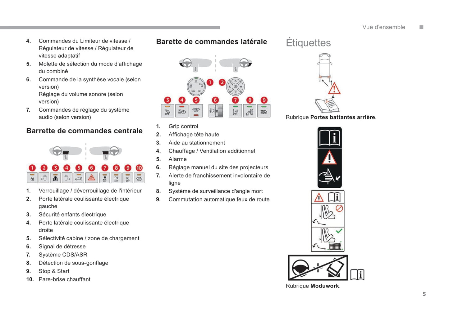 2018-2020 Citroën Jumpy/Dispatch/SpaceTourer Owner's Manual | French