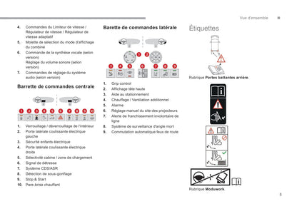 2018-2020 Citroën Jumpy/Dispatch/SpaceTourer Owner's Manual | French