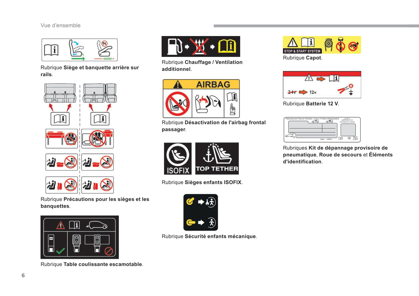 2018-2020 Citroën Jumpy/Dispatch/SpaceTourer Owner's Manual | French