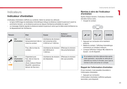 2018-2020 Citroën Jumpy/Dispatch/SpaceTourer Owner's Manual | French