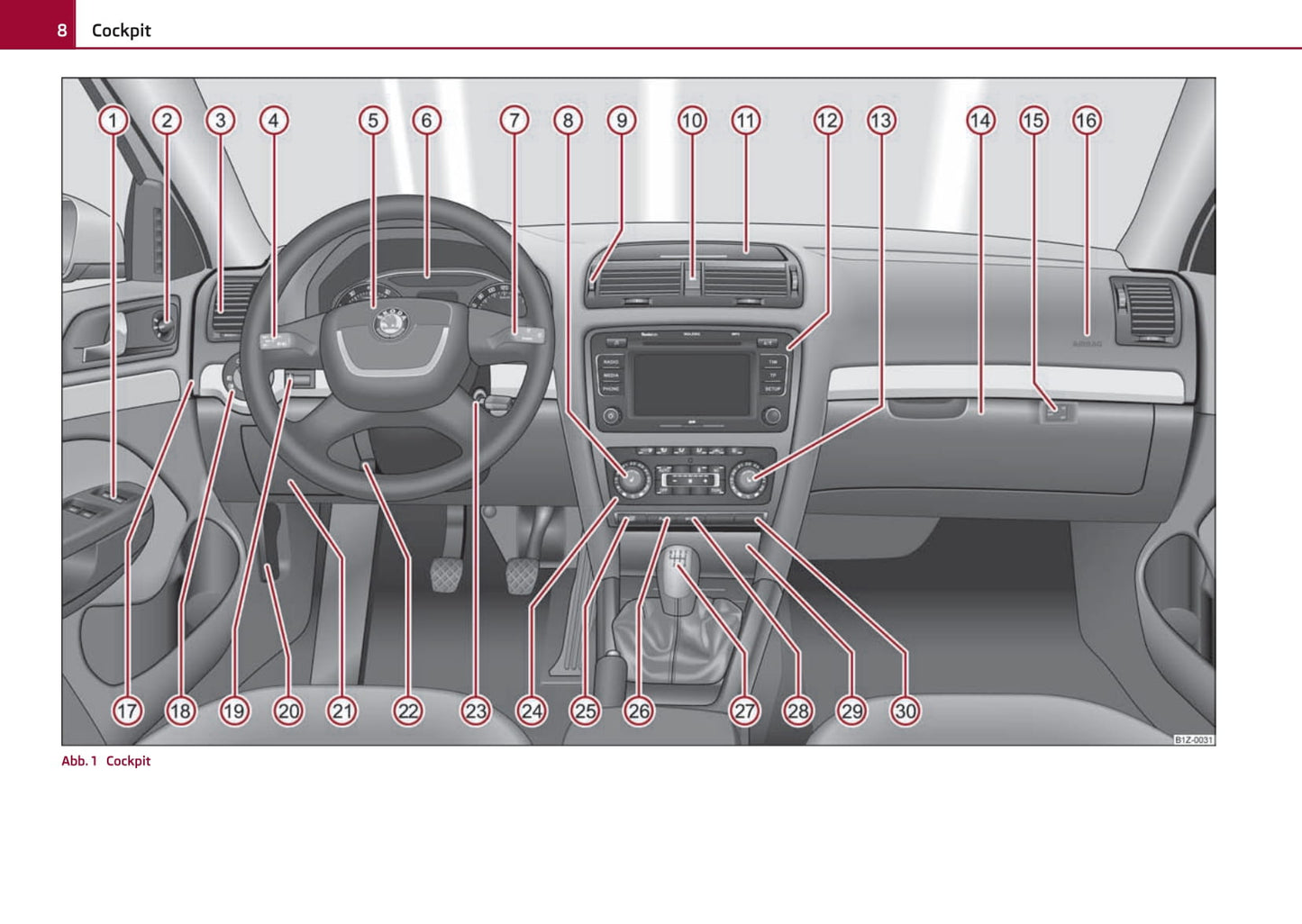 2011-2012 Skoda Octavia Owner's Manual | German