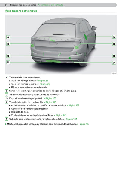 2019-2020 Skoda Scala Gebruikershandleiding | Spaans