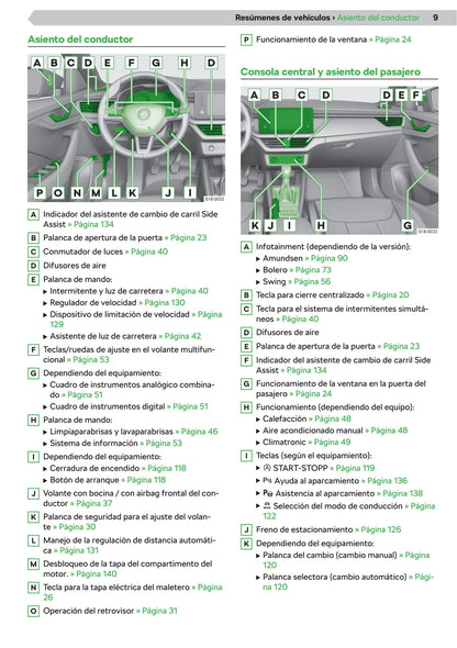 2019-2020 Skoda Scala Gebruikershandleiding | Spaans