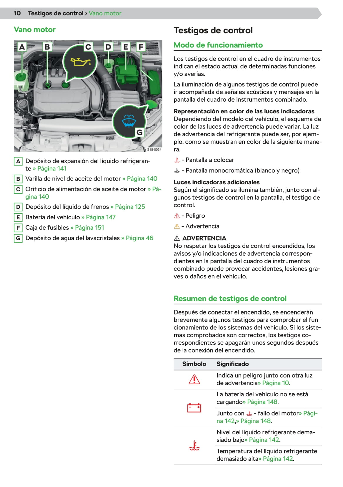 2019-2020 Skoda Scala Gebruikershandleiding | Spaans