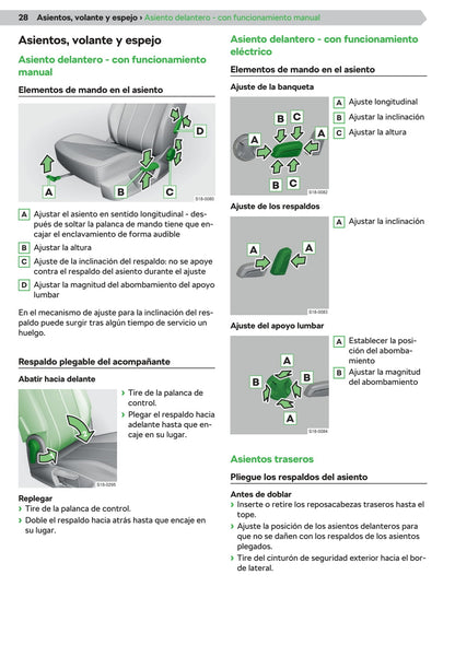 2019-2020 Skoda Scala Gebruikershandleiding | Spaans