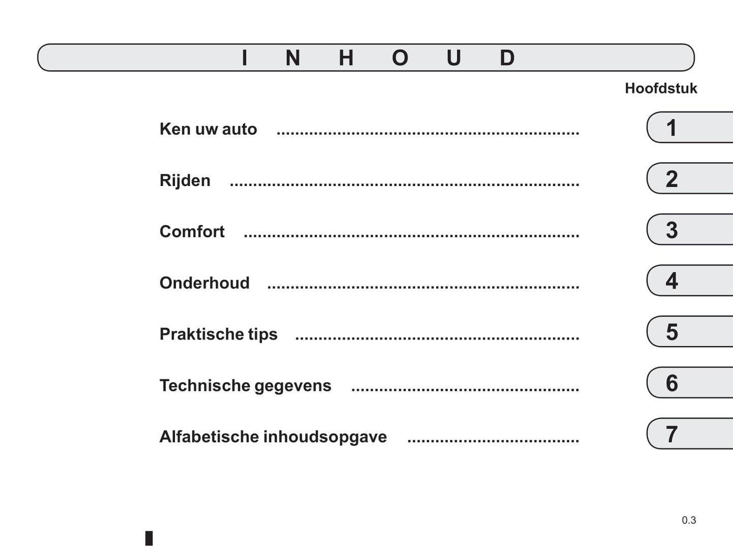 2016-2017 Renault Scénic/Grand Scénic Owner's Manual | Dutch