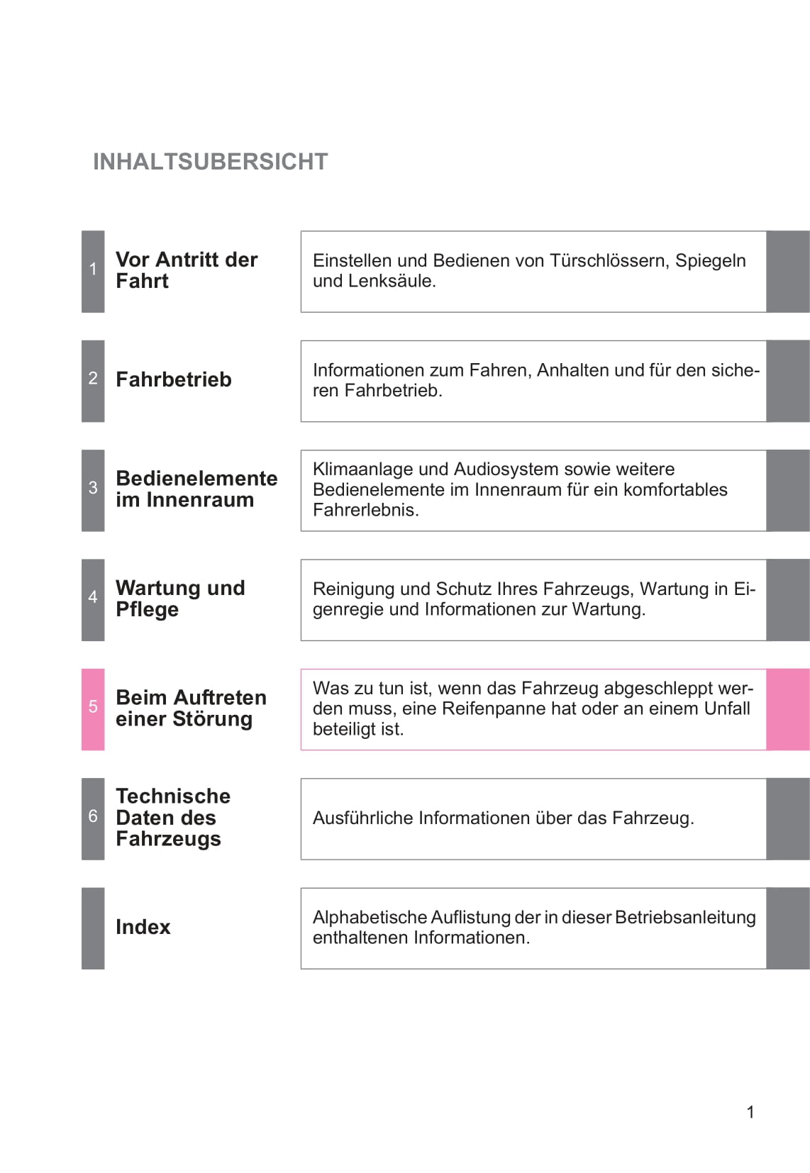 2013-2014 Toyota Aygo Owner's Manual | German