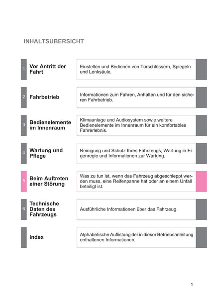 2013-2014 Toyota Aygo Owner's Manual | German