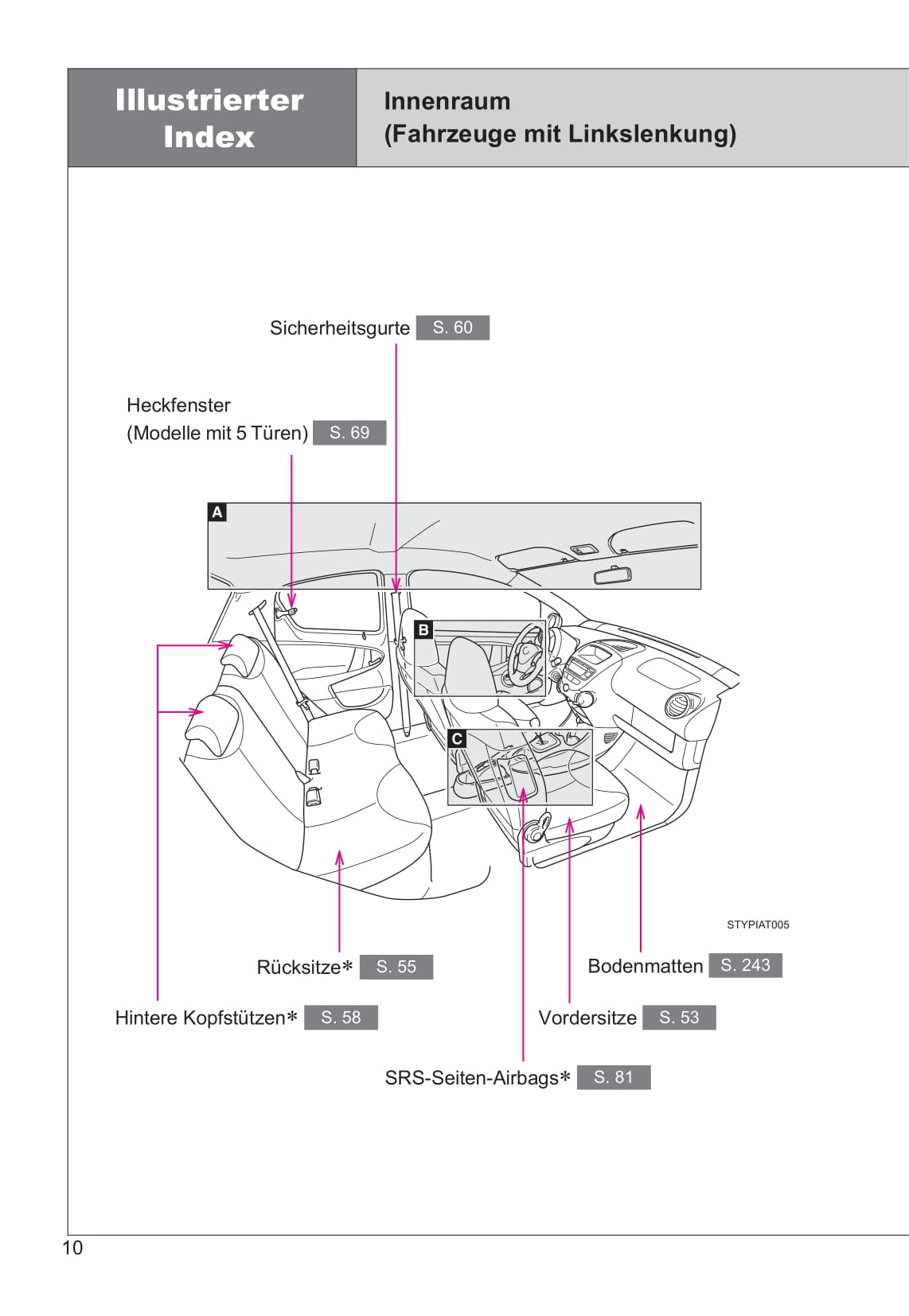 2013-2014 Toyota Aygo Owner's Manual | German