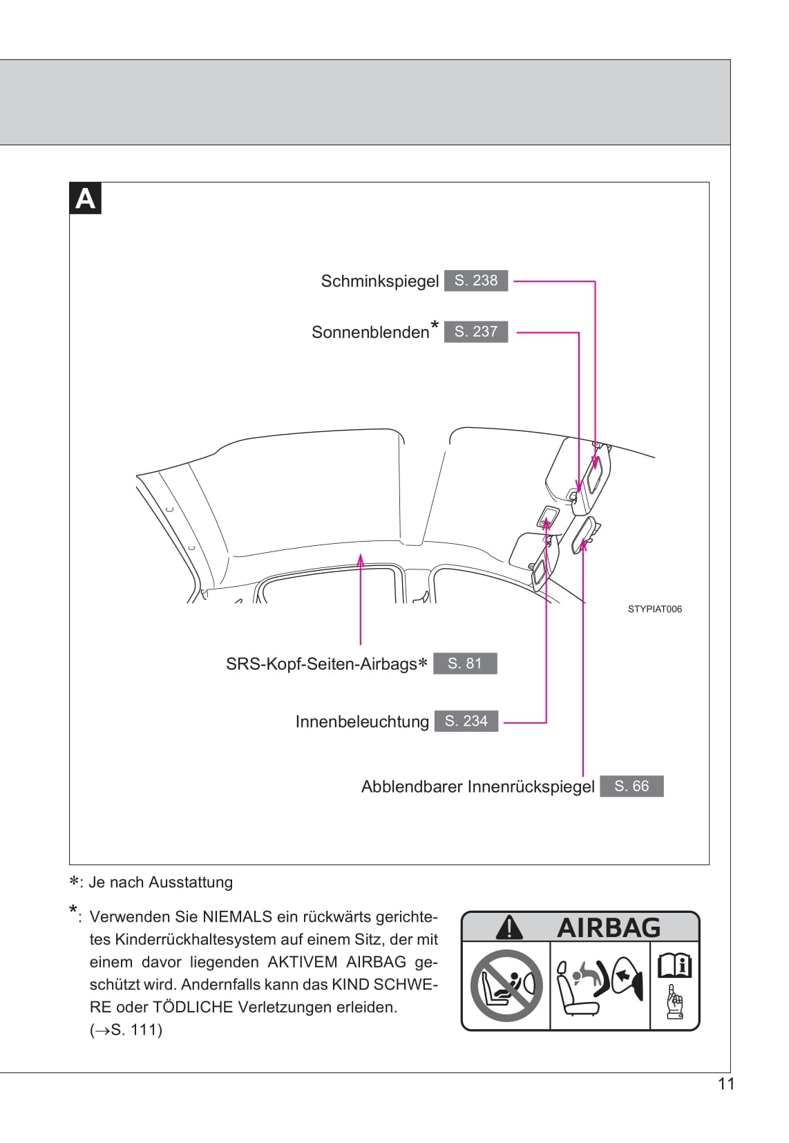 2013-2014 Toyota Aygo Owner's Manual | German