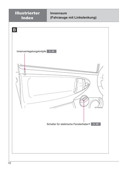 2013-2014 Toyota Aygo Owner's Manual | German