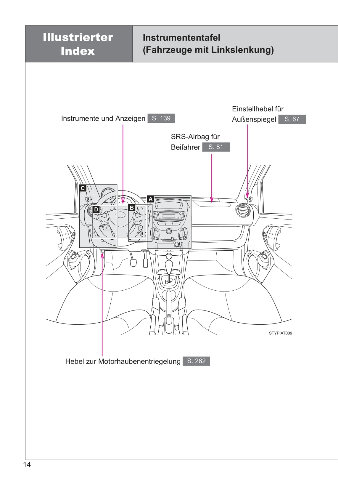 2013-2014 Toyota Aygo Owner's Manual | German