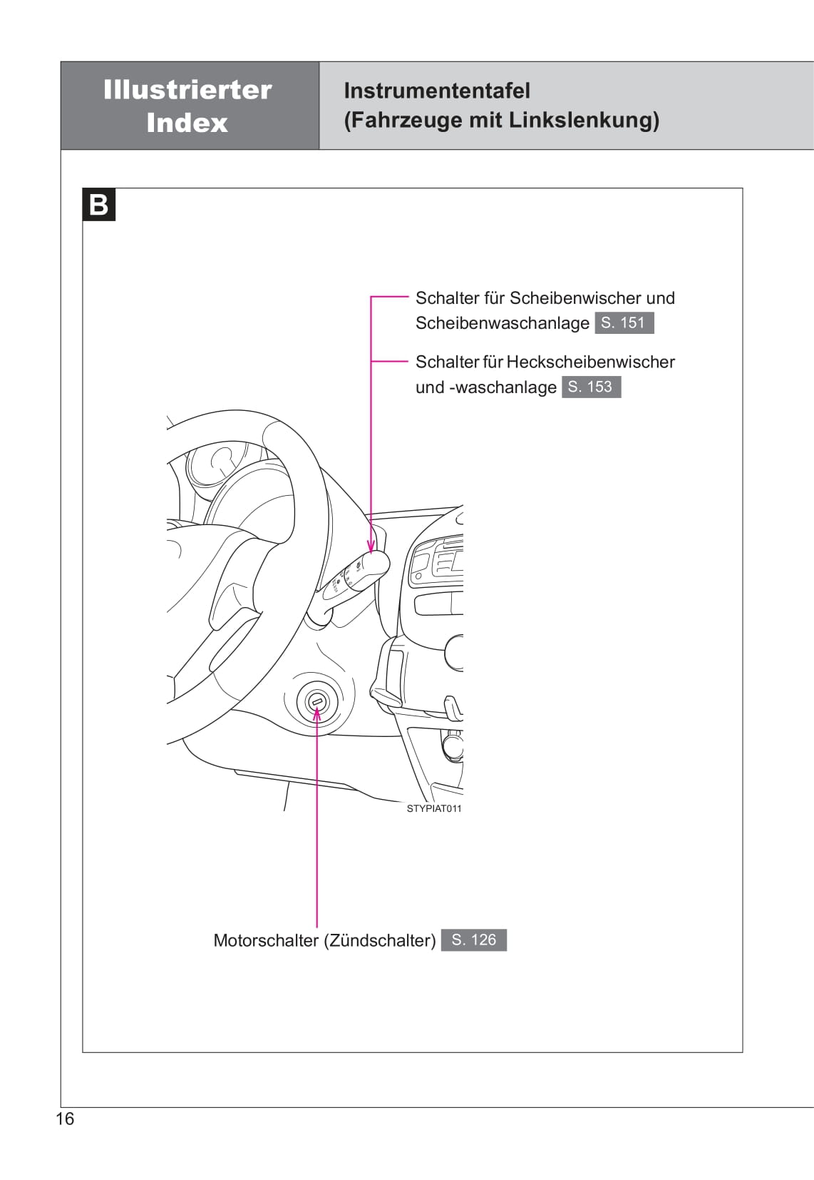 2013-2014 Toyota Aygo Owner's Manual | German