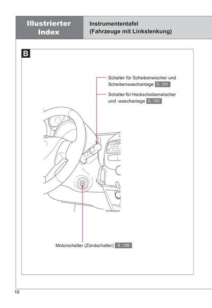 2013-2014 Toyota Aygo Owner's Manual | German